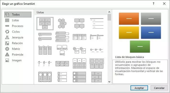 Imagen: Distintas plantillas de SmartArt