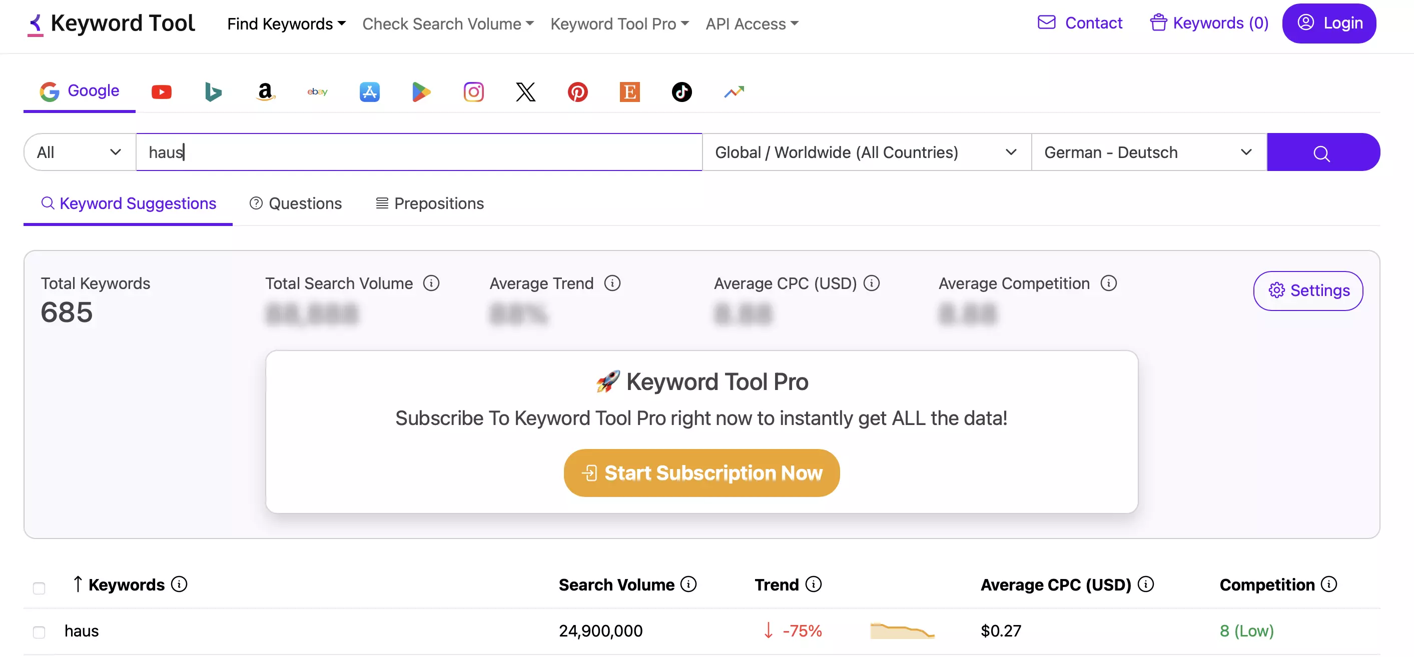Imagen: KeywordTool.io: resultado de la búsqueda en Google para el término “haus”