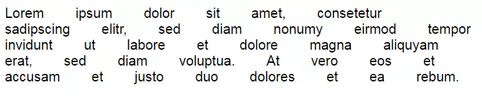 Imagen: Efectos de la propiedad word-spacing en un texto de ejemplo