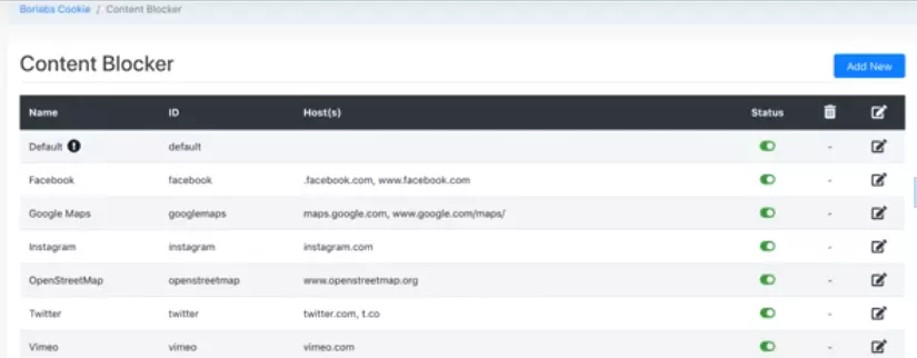 Imagen: Bloqueador de contenido de Borlabs para varias redes sociales como Facebook, YouTube etc.