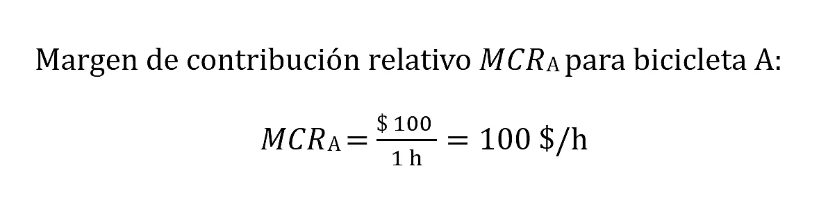 Imagen: Margen de contribución relativo: ejemplo de bicicleta A