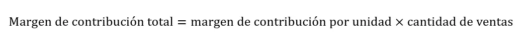 Imagen: Fórmula del margen de contribución total