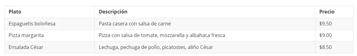 Imagen: Ejemplo de tabla HTML