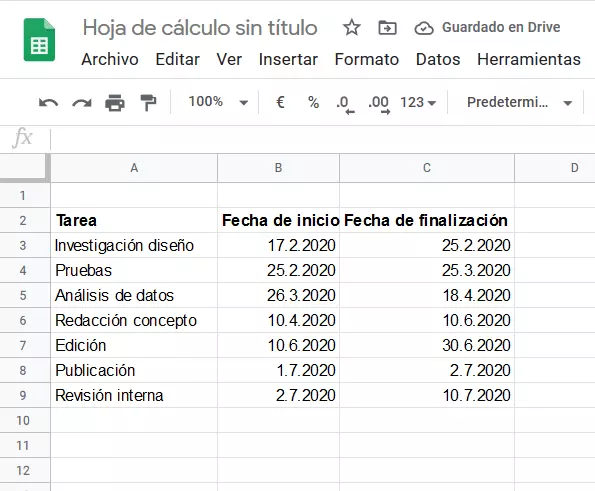 Imagen: Google Sheets con una tabla de ejemplo para un proyecto