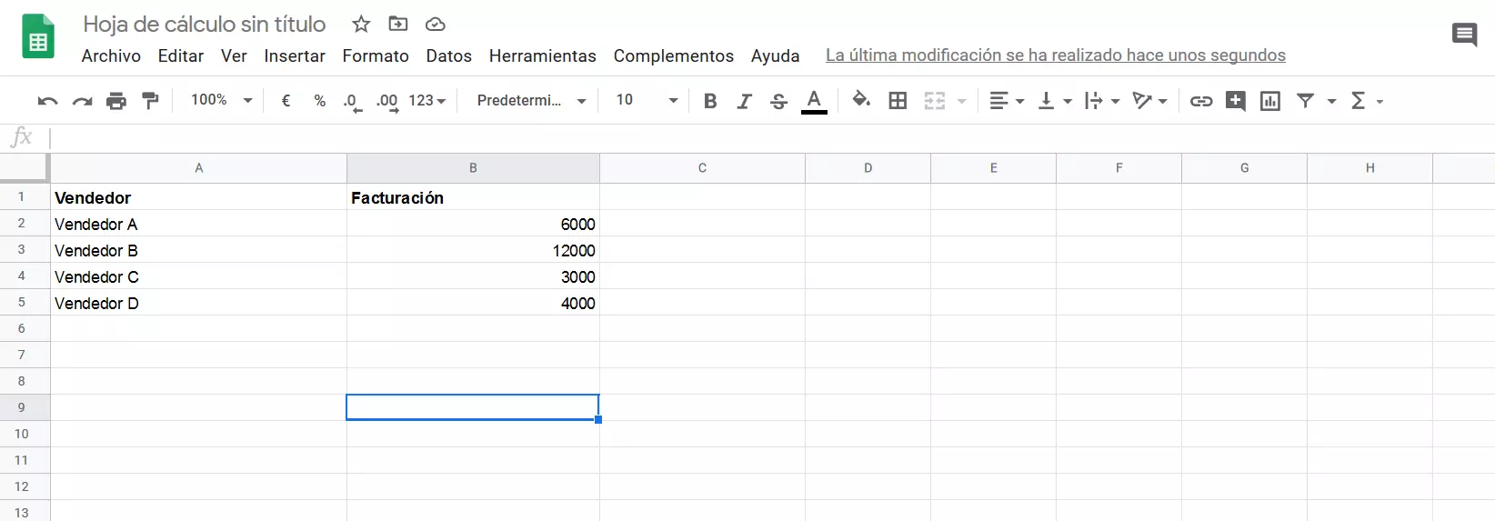 Imagen: Datos de ejemplo en una hoja de Google Sheets 