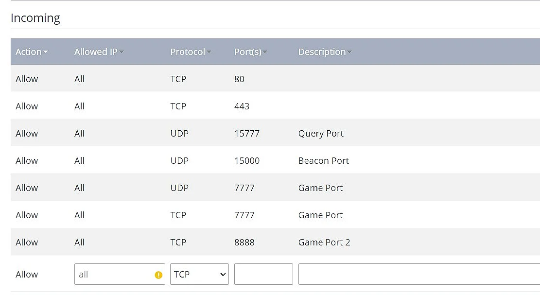 Imagen: Satisfactory: habilitación de puertos del servidor en el Cloud Panel de IONOS