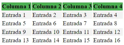 Formateo tabla HTML: ejemplo Imagen: Formateo tabla HTML: ejemplo