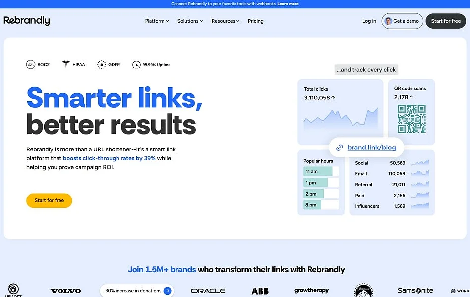 Captura de pantalla del URL shortener Rebrandly Imagen: Captura de pantalla del URL shortener Rebrandly