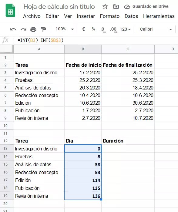 Imagen: Valores calculados automáticamente en las celdas de la hoja de cálculo de Google