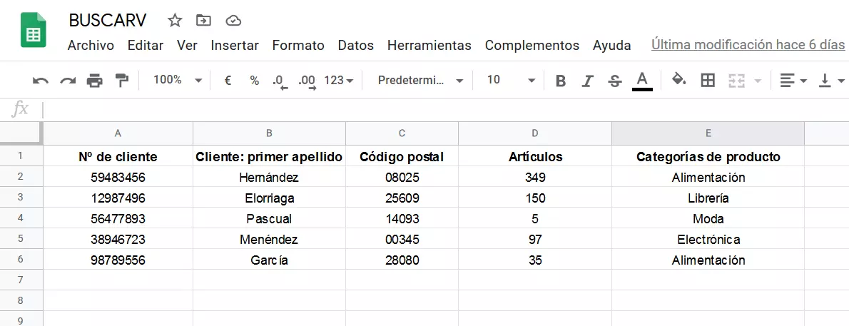 Tabla de Google Sheets Tabla de Google Sheets