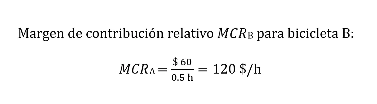 Margen de contribución relativo: ejemplo de bicicleta B Imagen: Margen de contribución relativo: ejemplo de bicicleta B