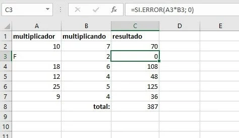 Imagen: Introducción de un valor mediante la función SI ERROR
