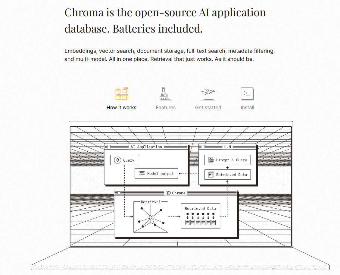Chroma DB landing page Kuva: Chroma DB landing page