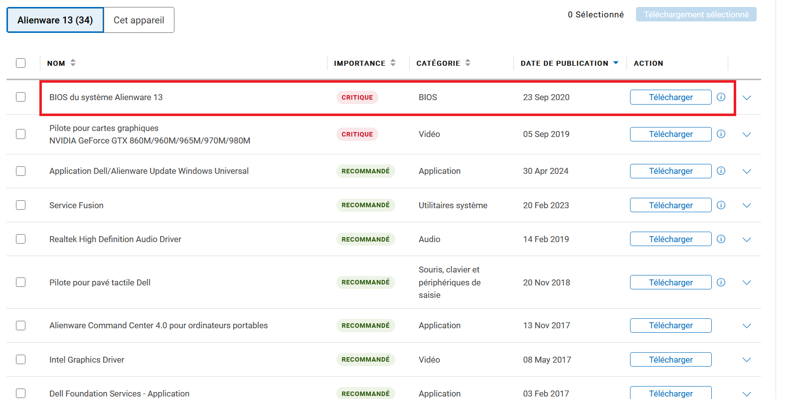Site Web de Dell : liste des mises à jour Image: Site Web de Dell : liste des mises à jour