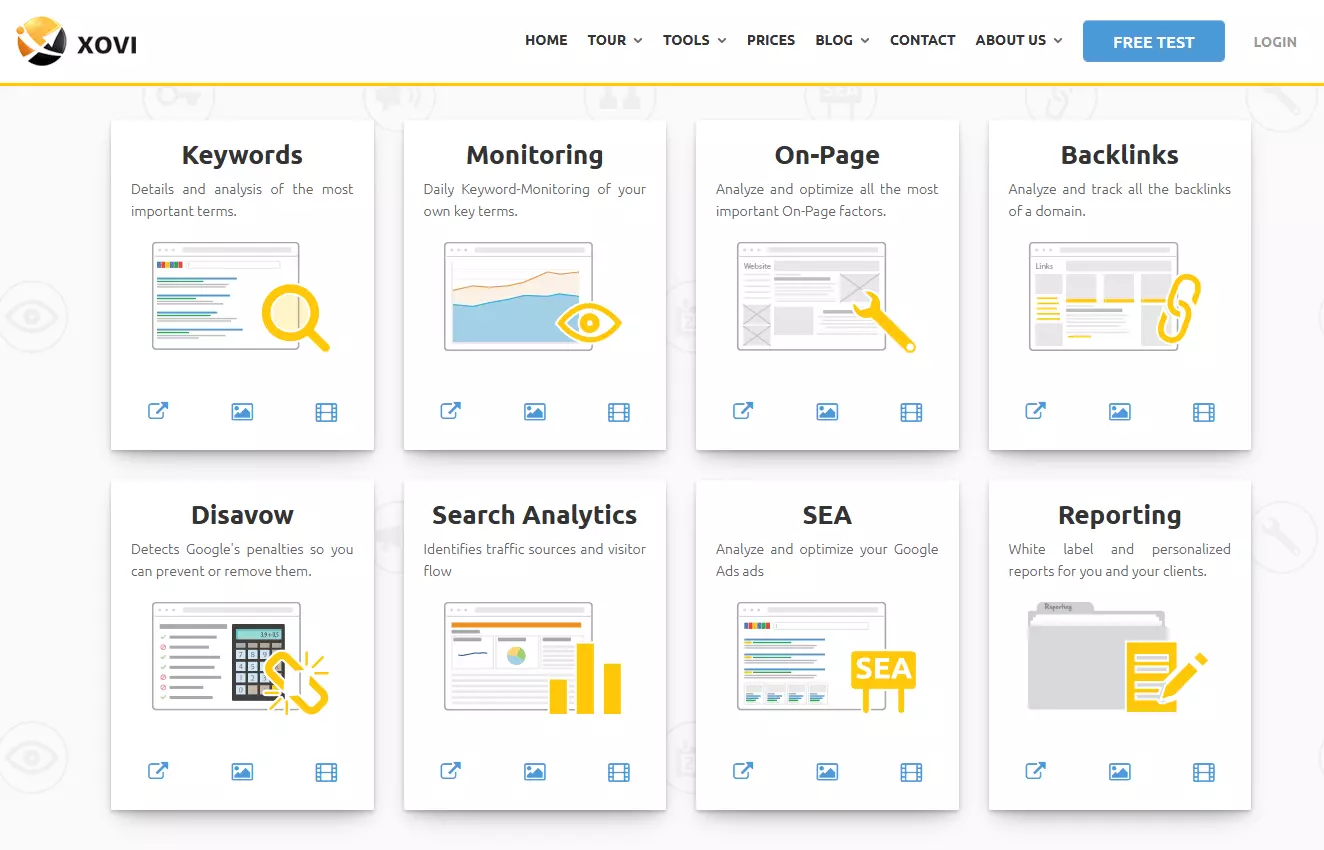 Image: Site Web de XOVI