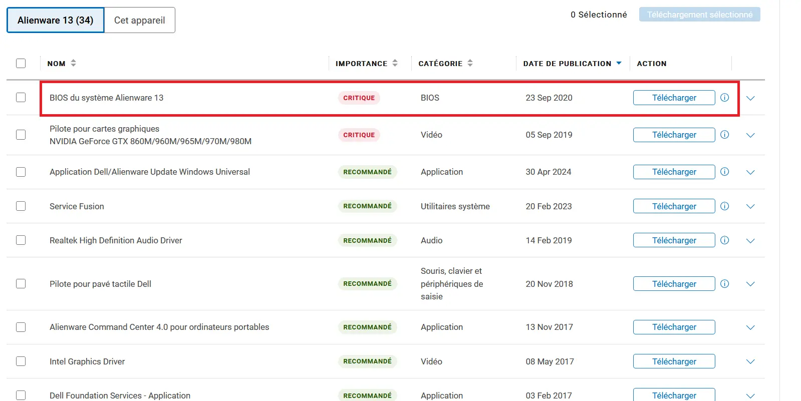Site Web de Dell : liste des mises à jour Image: Site Web de Dell : liste des mises à jour