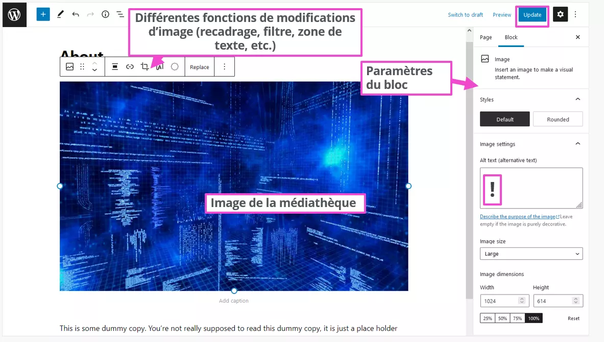 Image: Définir la taille optimale des images d’un projet Web WordPress