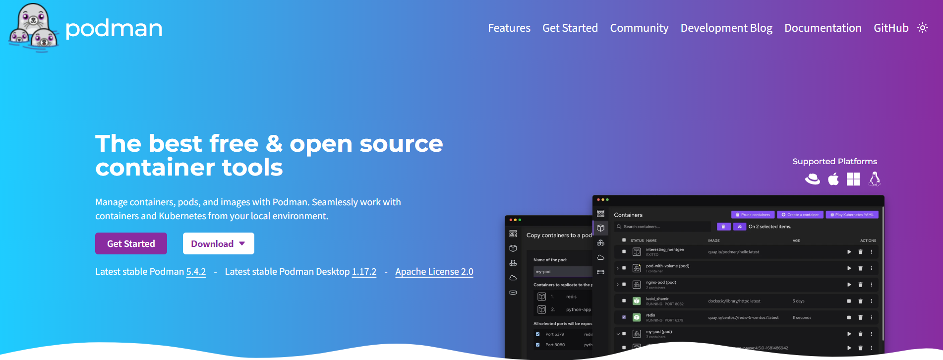 Podman Homepage Afbeelding: Podman Homepage