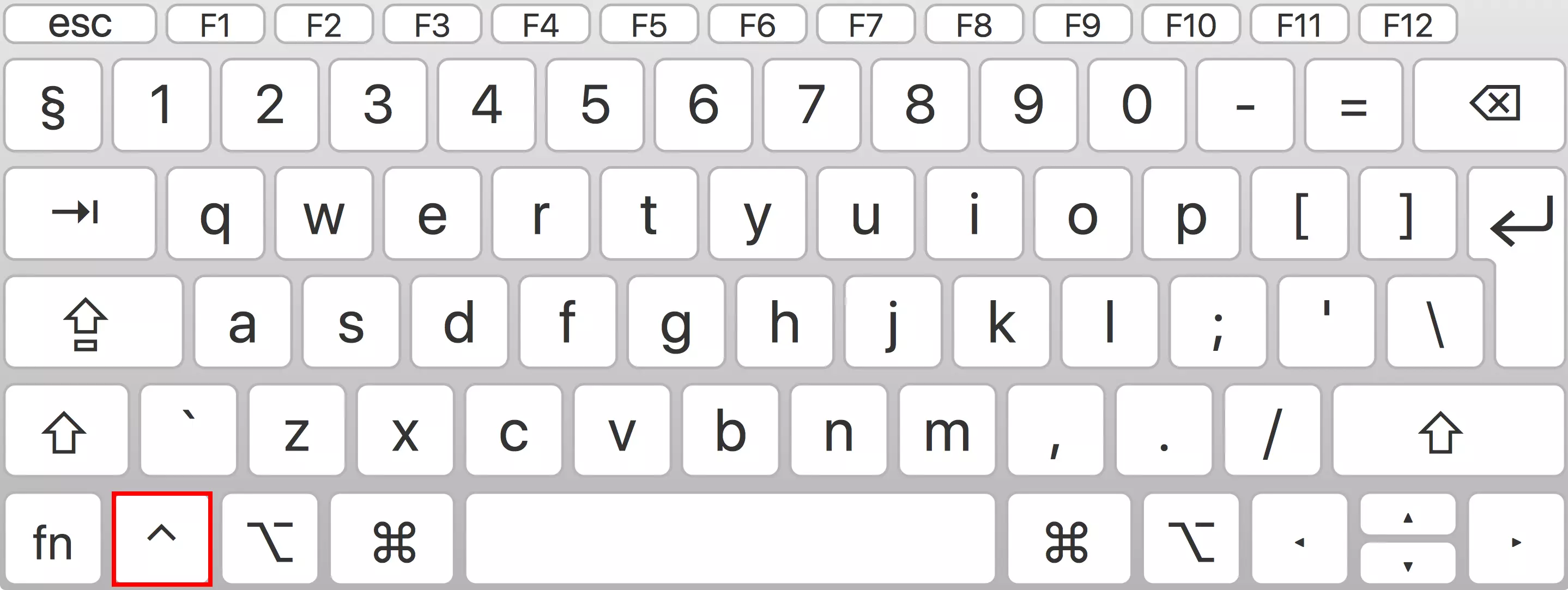 Afbeelding: The control key on the Mac keyboard