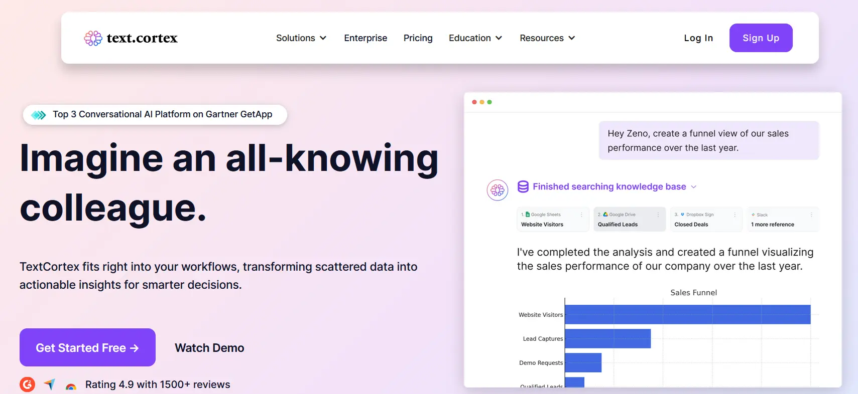 Afbeelding: Screenshot of the TextCortex website