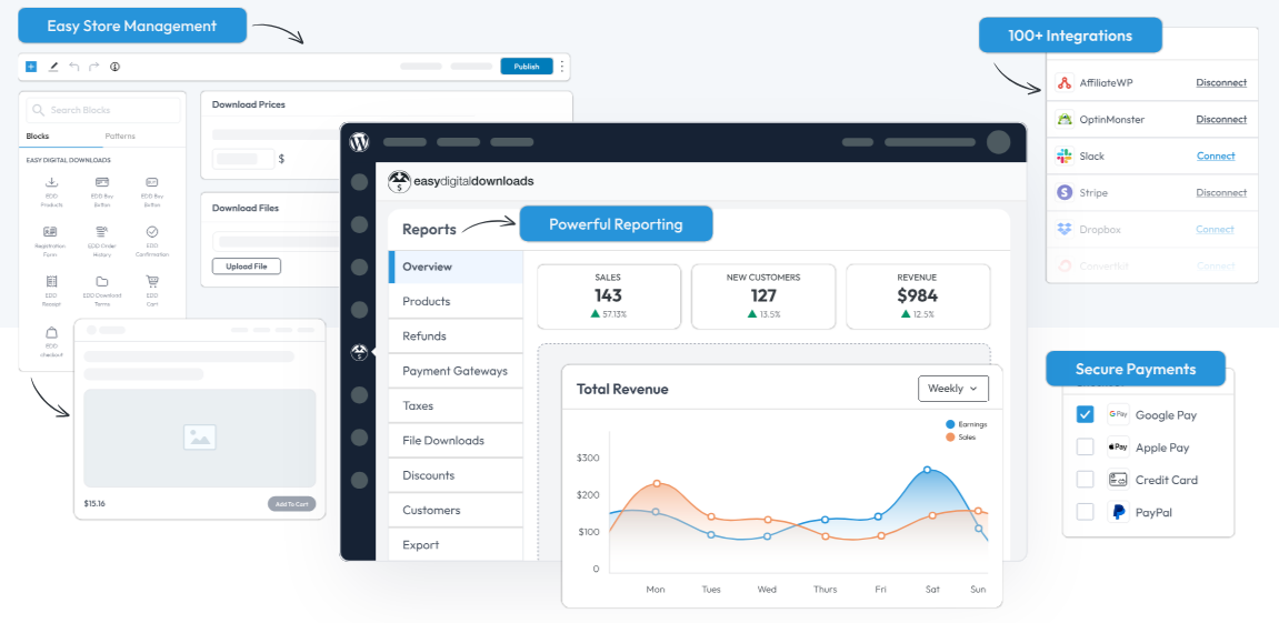 Captura de tela do site do Easy Digital Downloads, plugin WP para e-commerce Imagem: Captura de tela do site do Easy Digital Downloads, plugin WP para e-commerce