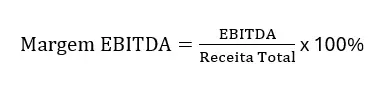 Imagem: Fórmula para calcular a margem EBITDA