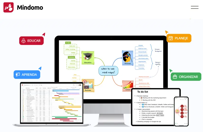 Imagem: Ferramenta de mapeamento mental Mindomo