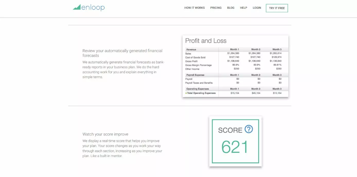 Captura de tela do software de planos de negócio Enloop Imagem: Captura de tela do software de planos de negócio Enloop