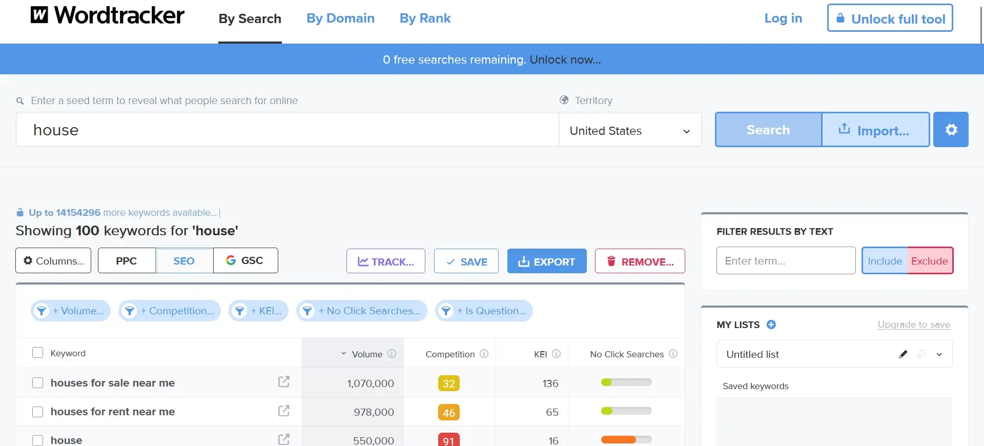 Imagem: Sugestões de palavras-chave e visualização de SERPs para o termo de busca “house” no Wordtracker