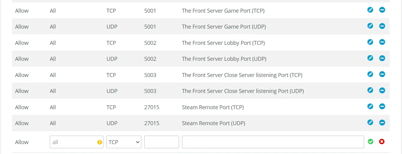 Imagem: The Front: portas do servidor na conta de cliente da IONOS
