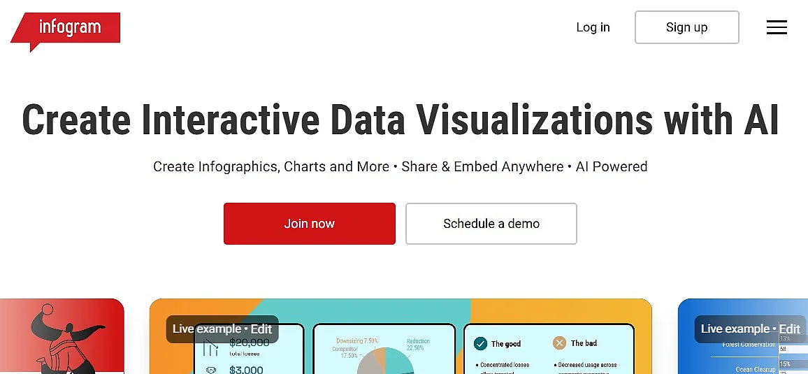 Imagem: Captura de tela do site do Infogram