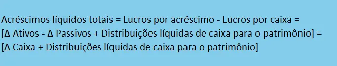 Desenvolvimento da fórmula para calcular provisões Imagem: Desenvolvimento da fórmula para calcular provisões