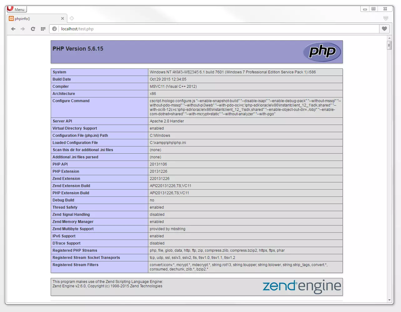The PHP function phpinfo() The PHP function phpinfo()