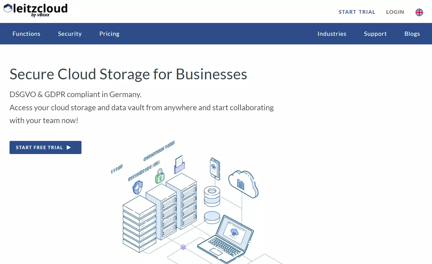 Site de armazenamento em nuvem leitzcloud by vBoxx Site de armazenamento em nuvem leitzcloud by vBoxx