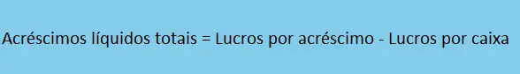 Fórmula inicial mostra como calcular provisões Imagem: Fórmula inicial mostra como calcular provisões
