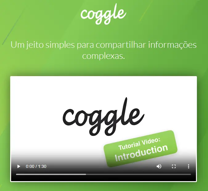 Imagem: Ferramenta de mapeamento mental Coggle