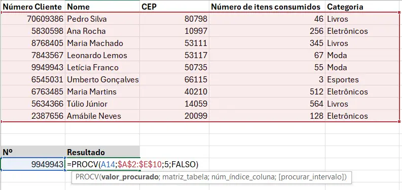 Fórmula PROCV no Google Planilhas Imagem: Fórmula PROCV no Google Planilhas