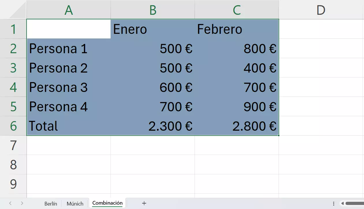 Fusionamiento de los datos de las tablas Imagem: Fusionamiento de los datos de las tablas