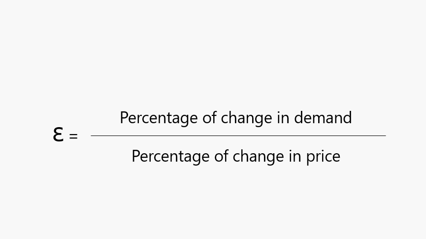 Formula for calculating the price elasticity of demand