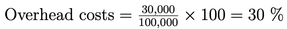 Overhead costs: Example Overhead costs: Example