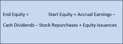 End Equity Calculation