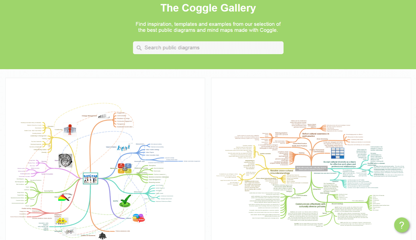 “The Coggle Gallery” on the Coggle website.