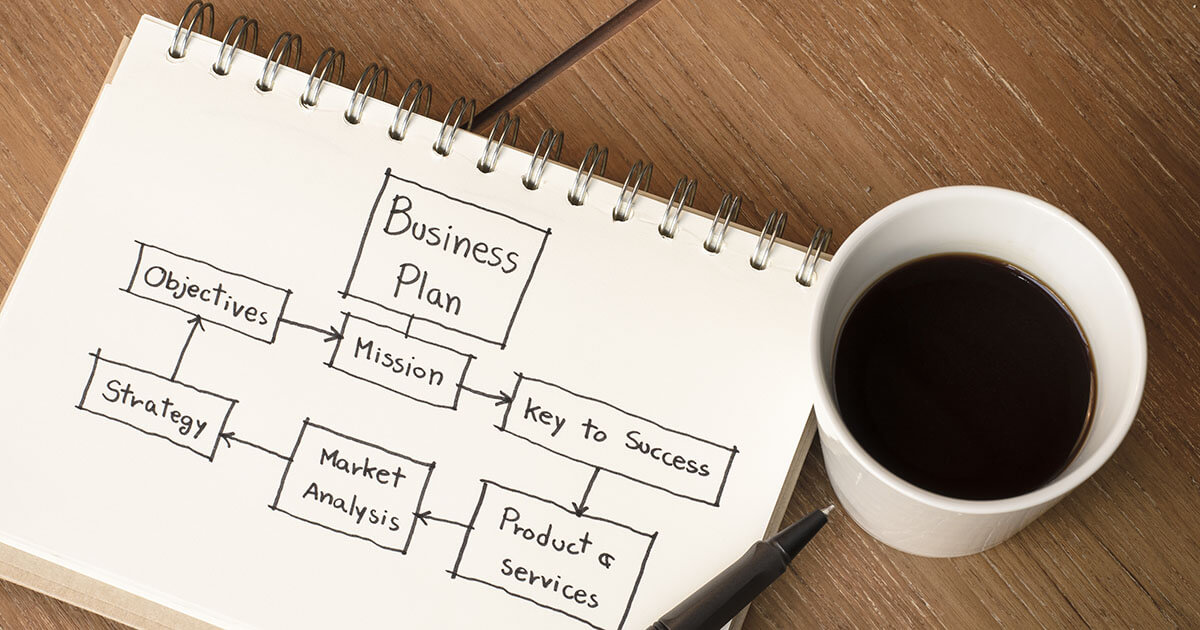 business plan for online businesses