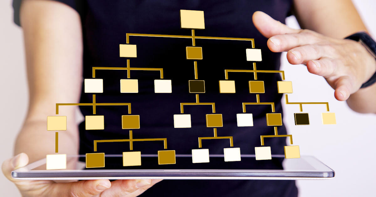 Creating a Work Breakdown Structure: How to use one of the most important planning tools