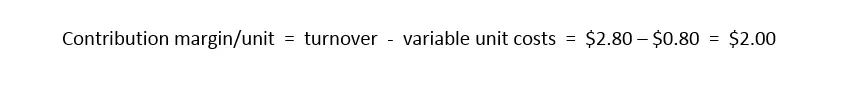 Image: EN-contribution-margin.png