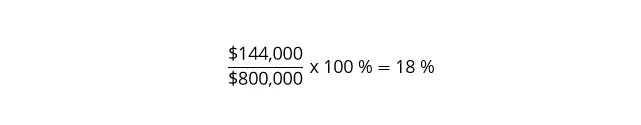 EN-example-calculation-ebitda-margin-2.png