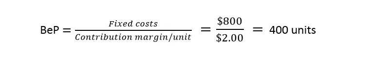 Image: EN-calculating-bep-formula.png