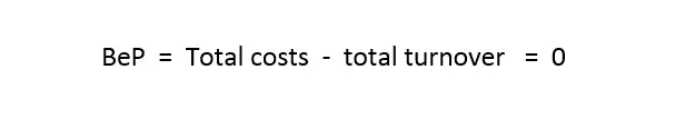 Image: EN-break-even-point-formula1.png
